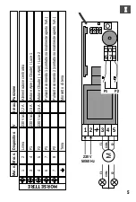 Preview for 5 page of Telcoma Automations T10 EDGE Operation And Programming Instructions