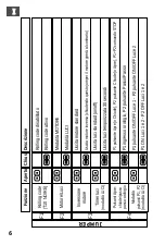 Preview for 6 page of Telcoma Automations T10 EDGE Operation And Programming Instructions