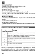 Preview for 14 page of Telcoma Automations T10 EDGE Operation And Programming Instructions