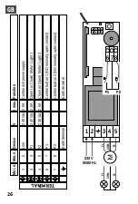 Preview for 26 page of Telcoma Automations T10 EDGE Operation And Programming Instructions