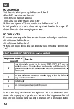 Preview for 42 page of Telcoma Automations T10 EDGE Operation And Programming Instructions