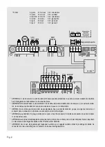 Preview for 3 page of Telcoma Automations T100 Instructions For Installing