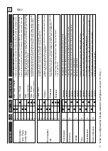 Preview for 8 page of Telcoma Automations T100 Instructions For Installing