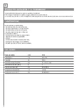 Предварительный просмотр 2 страницы Telcoma Automations T224 Handbook