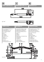 Preview for 5 page of Telcoma Automations TAG DX Instruction Handbook And Spare Parts Catalogue