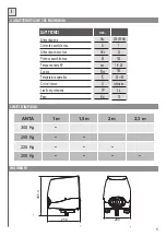 Предварительный просмотр 5 страницы Telcoma Automations WIKI Handbook