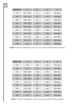 Предварительный просмотр 8 страницы Telcoma Automations WIKI Handbook