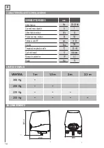 Предварительный просмотр 14 страницы Telcoma Automations WIKI Handbook