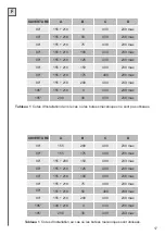 Предварительный просмотр 17 страницы Telcoma Automations WIKI Handbook