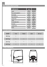 Предварительный просмотр 32 страницы Telcoma Automations WIKI Handbook