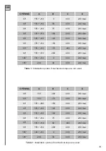 Предварительный просмотр 35 страницы Telcoma Automations WIKI Handbook