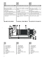 Предварительный просмотр 2 страницы Telcoma ACE 300 Instruction Handbook Manual