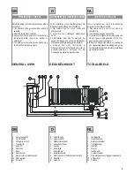 Предварительный просмотр 3 страницы Telcoma ACE 300 Instruction Handbook Manual