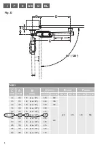 Preview for 4 page of Telcoma ASY Series Installation And Operating Instructions Manual