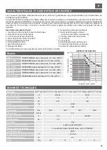 Preview for 11 page of Telcoma ASY Series Installation And Operating Instructions Manual