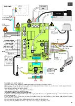 Preview for 11 page of Telcoma EVO1200 Operation And Programming Instructions