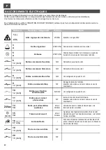 Preview for 18 page of Telcoma EVO1200 Operation And Programming Instructions