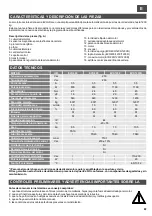 Preview for 23 page of Telcoma EVO1200 Operation And Programming Instructions