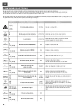 Preview for 26 page of Telcoma EVO1200 Operation And Programming Instructions