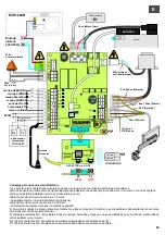 Preview for 27 page of Telcoma EVO1200 Operation And Programming Instructions