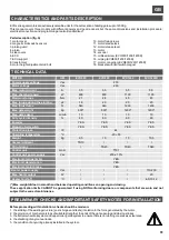 Preview for 31 page of Telcoma EVO1200 Operation And Programming Instructions