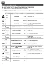 Preview for 34 page of Telcoma EVO1200 Operation And Programming Instructions