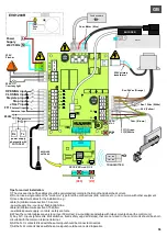 Preview for 35 page of Telcoma EVO1200 Operation And Programming Instructions