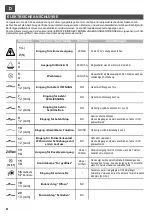 Preview for 42 page of Telcoma EVO1200 Operation And Programming Instructions