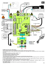 Preview for 43 page of Telcoma EVO1200 Operation And Programming Instructions