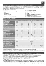 Preview for 47 page of Telcoma EVO1200 Operation And Programming Instructions