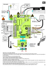 Preview for 51 page of Telcoma EVO1200 Operation And Programming Instructions