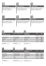 Preview for 3 page of Telcoma JAZZ Instruction Handbook And Spare Parts Catalogue