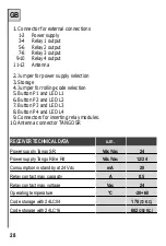 Preview for 28 page of Telcoma TANGO 2 Operating Handbook