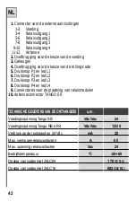 Preview for 42 page of Telcoma TANGO 2 Operating Handbook