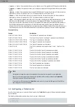 Preview for 13 page of Teldat 4Ge User Manual