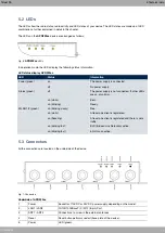 Preview for 19 page of Teldat APR222ac Installation Manual