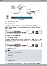 Preview for 11 page of Teldat ATLAS 152 Installation Manual