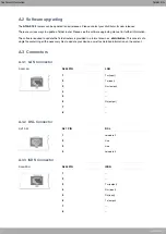 Preview for 18 page of Teldat ATLAS 152 Installation Manual