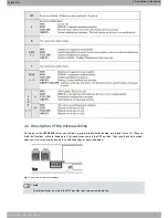 Предварительный просмотр 13 страницы Teldat ATLAS 300 Installation Manual