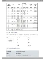 Предварительный просмотр 24 страницы Teldat ATLAS 300 Installation Manual