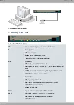 Preview for 11 page of Teldat ATLAS 50 Installation Manual