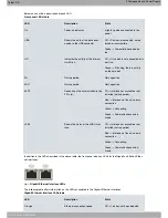 Preview for 9 page of Teldat ATLAS 60 NW Installation Manual