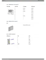 Preview for 29 page of Teldat Atlas-i70 Installation Manual