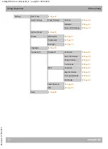 Preview for 30 page of Teldat bintec elmeg IP140 User Manual