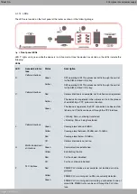 Предварительный просмотр 11 страницы Teldat bintec elmeg Regesta PRO PLC Installation Manual