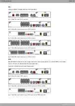 Предварительный просмотр 10 страницы Teldat C+ Series Manual