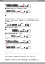 Предварительный просмотр 11 страницы Teldat C+ Series Manual