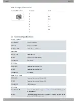 Preview for 22 page of Teldat Connect-104 Manual
