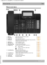 Предварительный просмотр 4 страницы Teldat elmeg IP120 User Manual