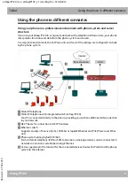 Предварительный просмотр 9 страницы Teldat elmeg IP120 User Manual